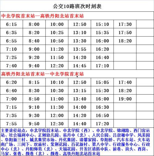 娱乐圈吃瓜小组名单最新
