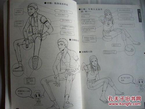 漫画造型技法,绘制魅力角色的秘籍解析  第3张