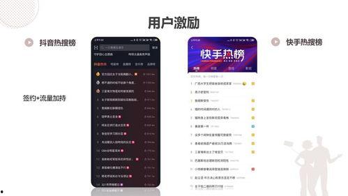 短视频内容分析,美食制作教程