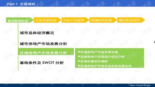 娱乐圈吃瓜爆料文件ppt,揭秘明星幕后真相  第2张